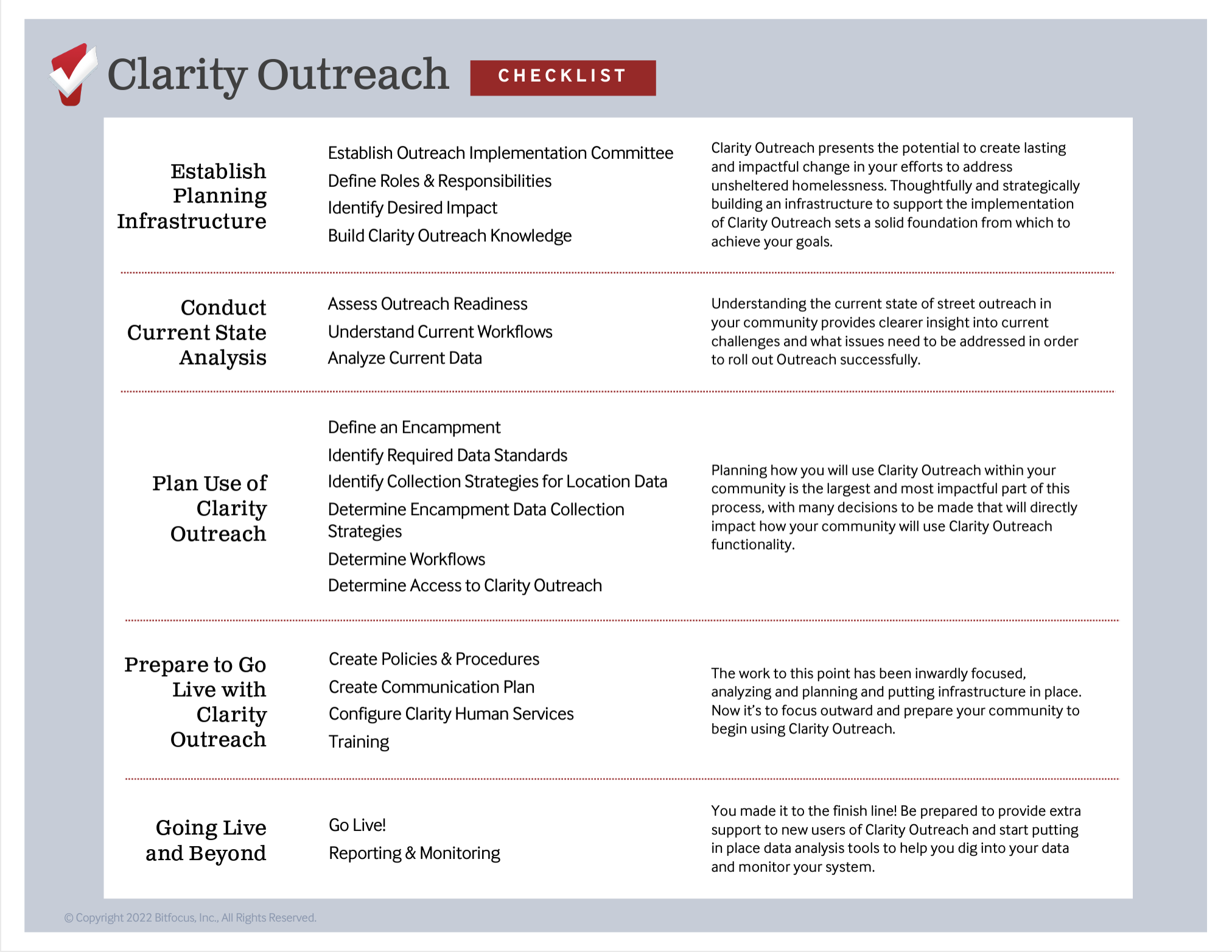 Bitfocus Outreach Toolkit   Outreach Checklist Cover 